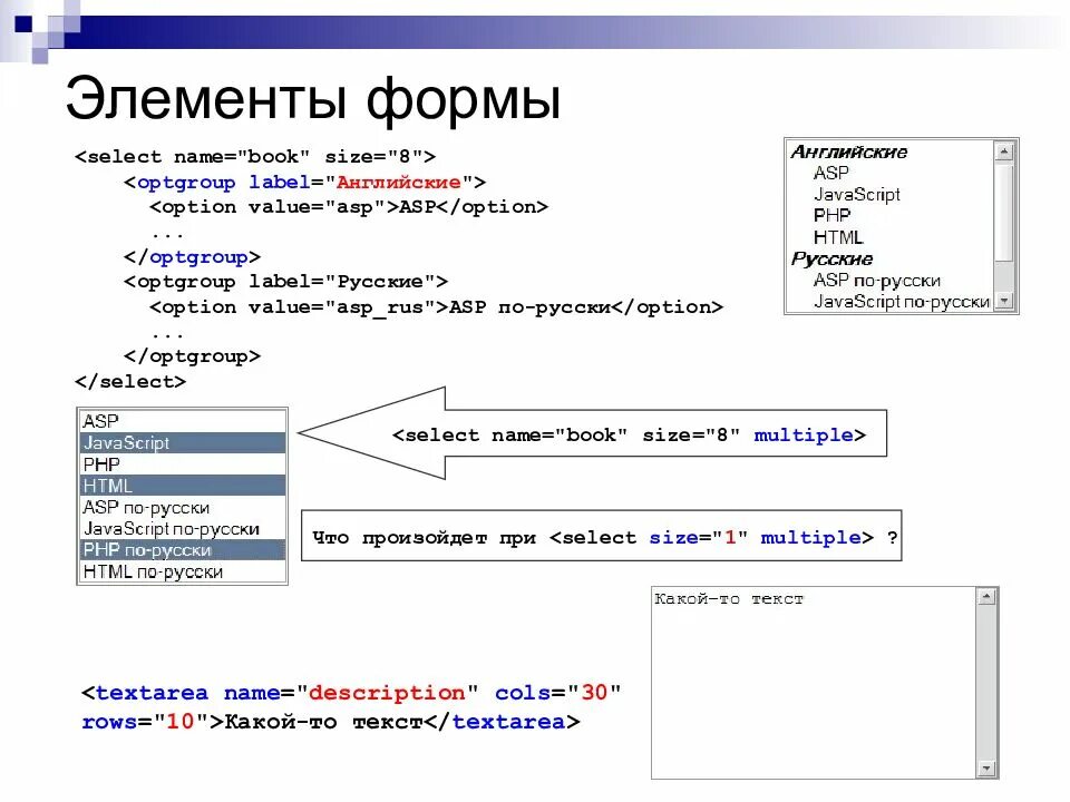 Основные элементы форм. Элементы формы html. основные элементы html-форм. form элемент html. основные элементы управления html-форм..