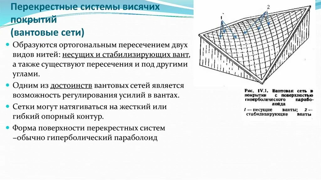 Сторон а также имеющихся. Вантовые покрытия. Вантовые сетки. Висячие системы покрытий. Висячие конструкции покрытий.