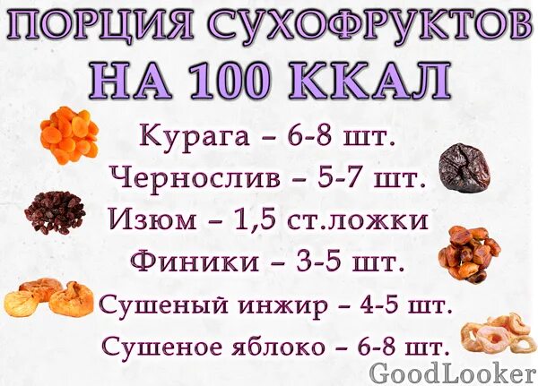 Сколько можно есть сухофруктов в день
