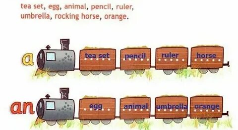 Put the words on right train перевод