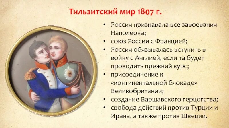 1807 Тильзитский Мирный договор с Россией.