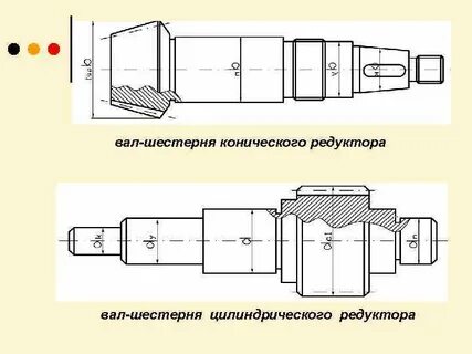 Конический вал