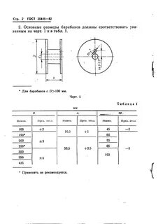 Размеры сварочной проволоки