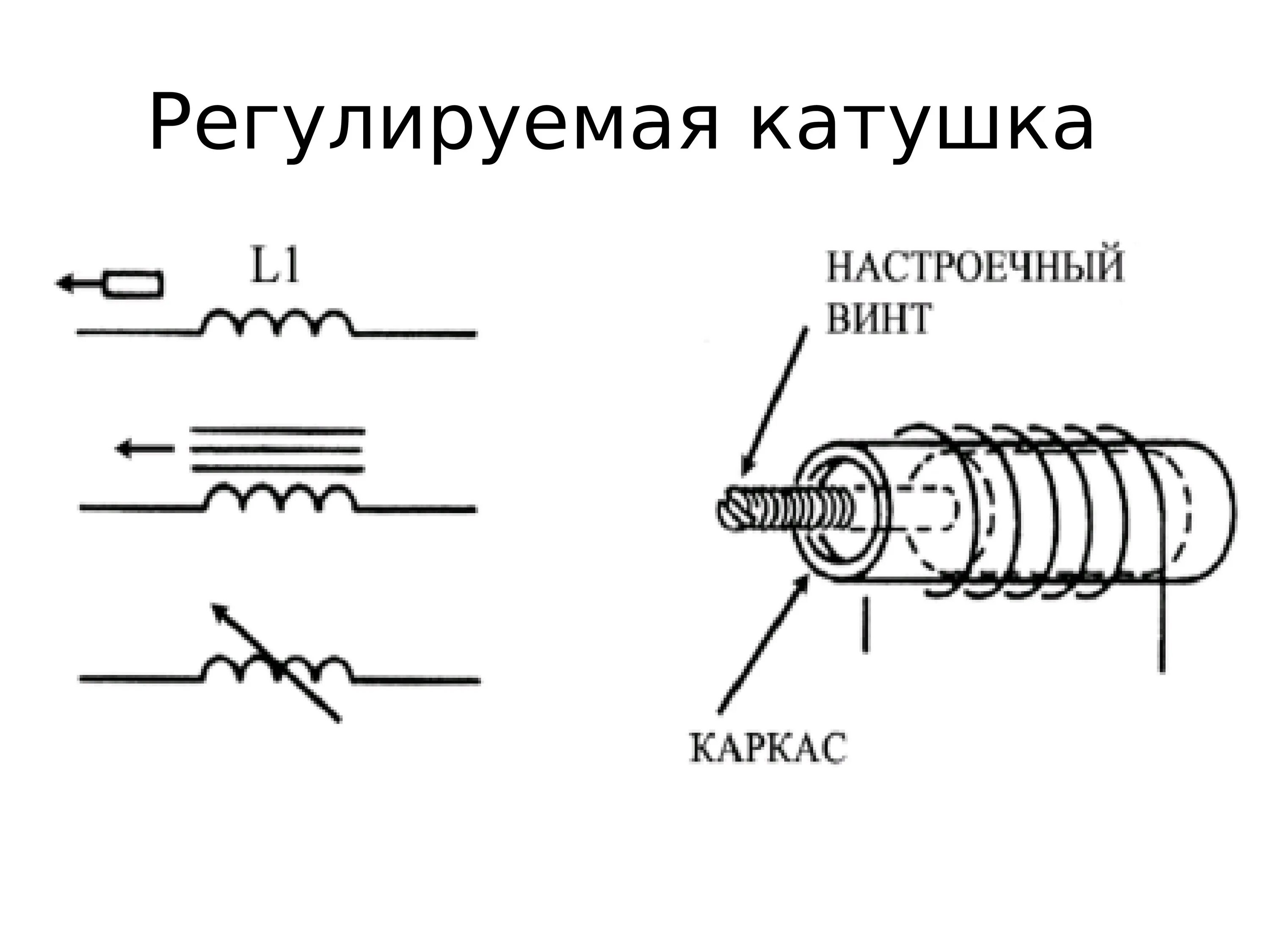 Индуктивность катушки является. 20mh катушка индуктивности схема. Катушка индуктивности без сердечника схема. Регулируемые катушки индуктивности внешний вид. Катушка индуктивности с сердечником обозначение на схеме.