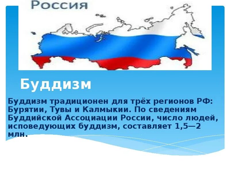 Что дает федерация рф. Флаг России и Бурятии.