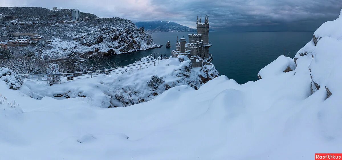 Гурзуф в снегу. Зима в севастополе. Набережная ялты зимой. Гурзуф набережная зима. Юрий югансон ай-петри.