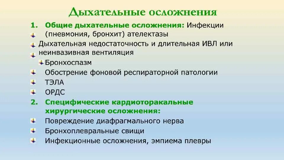 Профилактика дыхательных осложнений. Осложнения дыхательной системы. Периоперационное ведение Заболоцкий. Осложнения дыхательной недостаточности