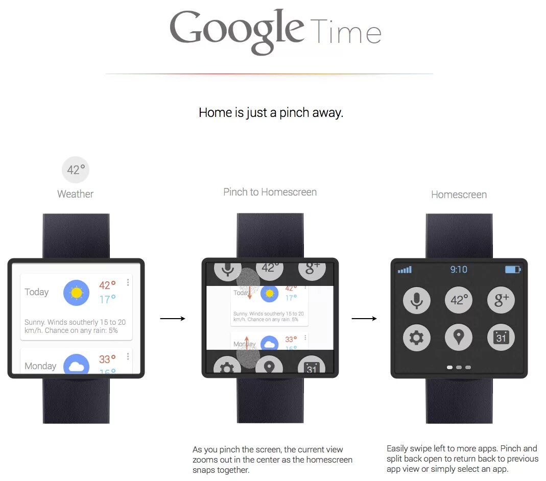 Google timer. Google time. приложение пинч.
