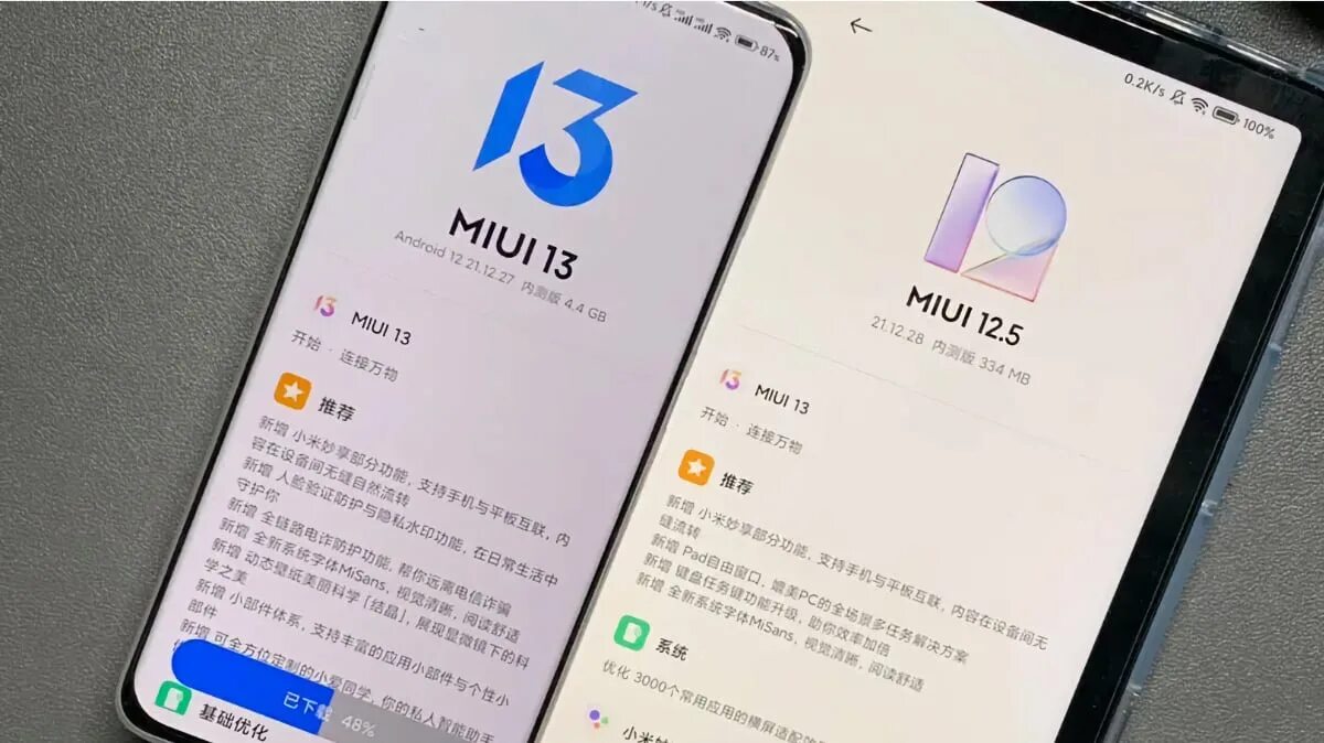 Redmi note 9 прошивка miui. MIUI 13.0.2.0. Прошивка MIUI 13. MIUI 13.0.3.0. MIUI 13 mi Pilot.