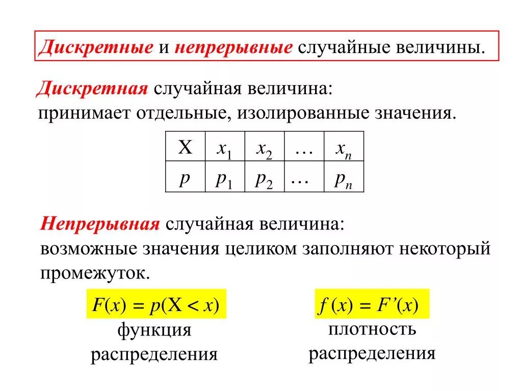 Дискретные и непрерывные случайные величины. Случайная величина дискретная и непрерывная случайные величины. Случайные величины Дискретные случайные величины. Дискретные и непрерывные случайные величины примеры. 71 случайные величины