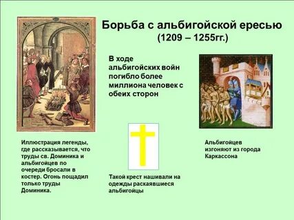 Борьба с ересями