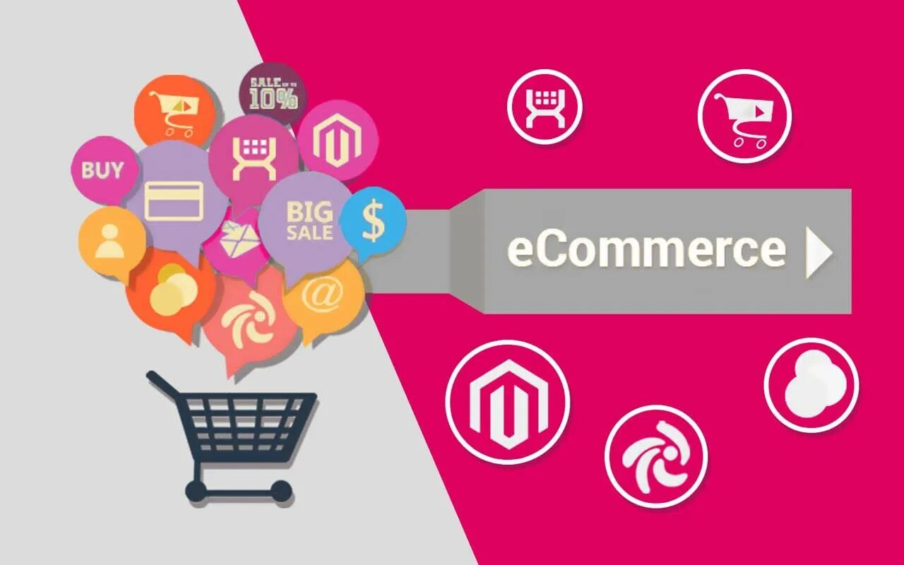 Магазин e Commerce web Design. Интернет коммерция. Электронной коммерции «e-Commerce».. E-Commerce дизайн.