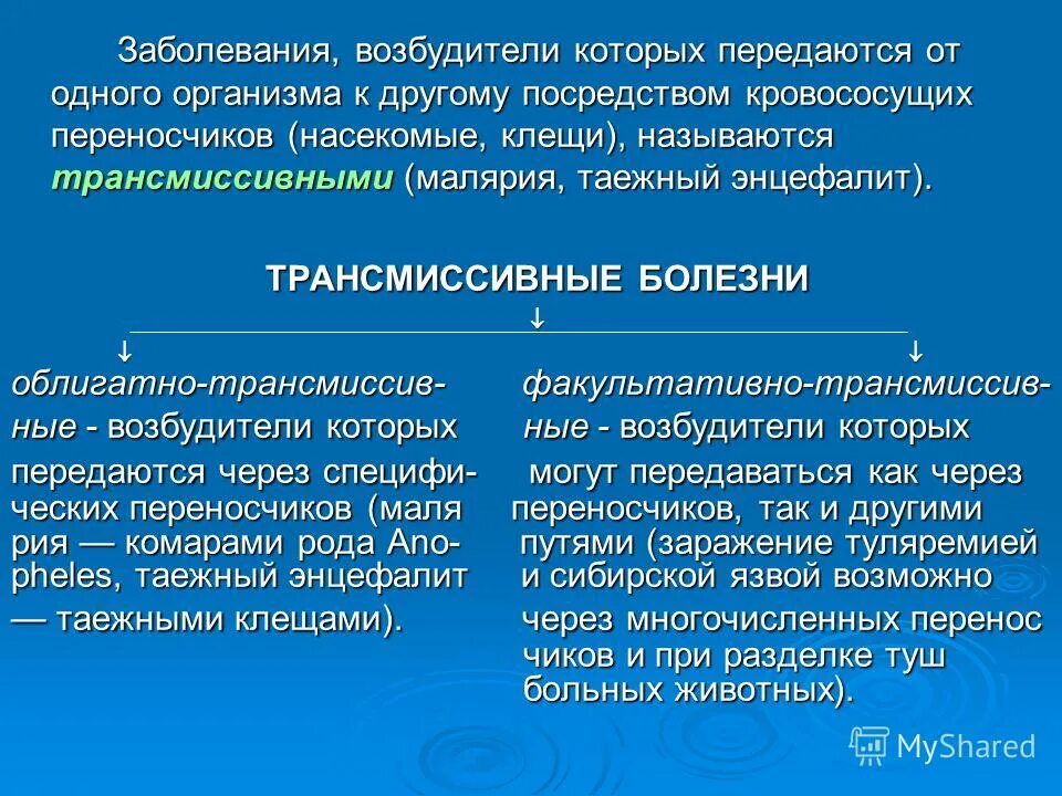 Группа трансмиссивных инфекций