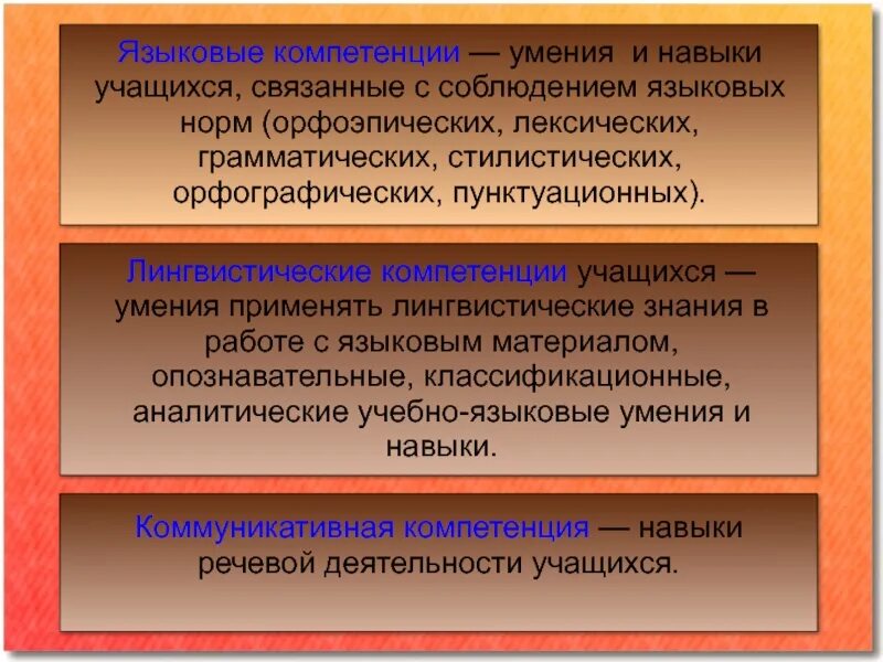 Формирование компетенций на уроках литературы. Формирование языковой компетенции. Языковая компетенция это. Лингвистическая компетенция это. Формирования лингвистической компетенции учащихся..