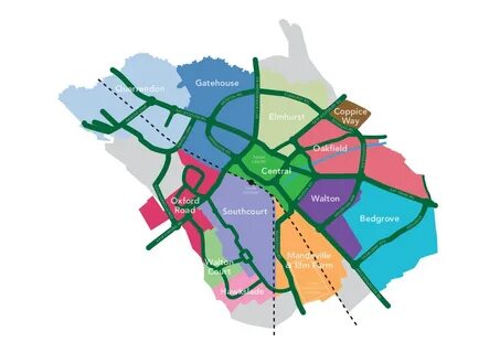 District town