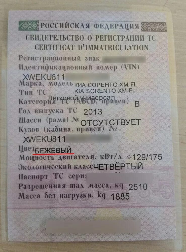 Тип кузова стс. Тип кузова стс