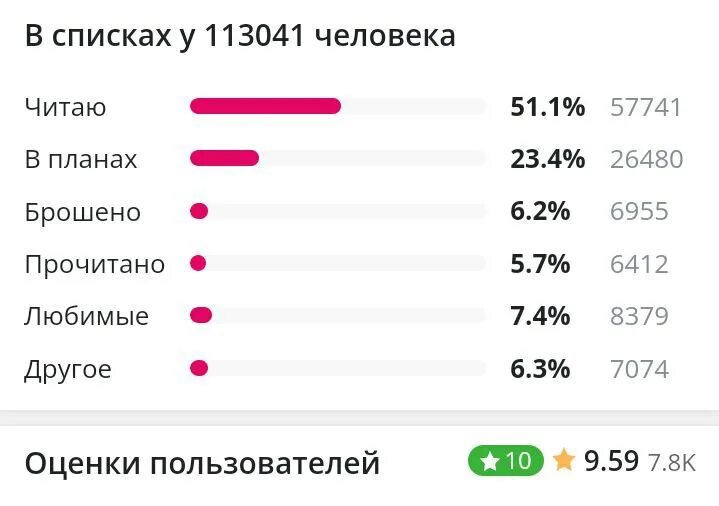 сколько их там штук. капитан пикард комиксы. капитан очевидность комикс. примеры акций для увеличения продаж. каким странам помогал ссср.