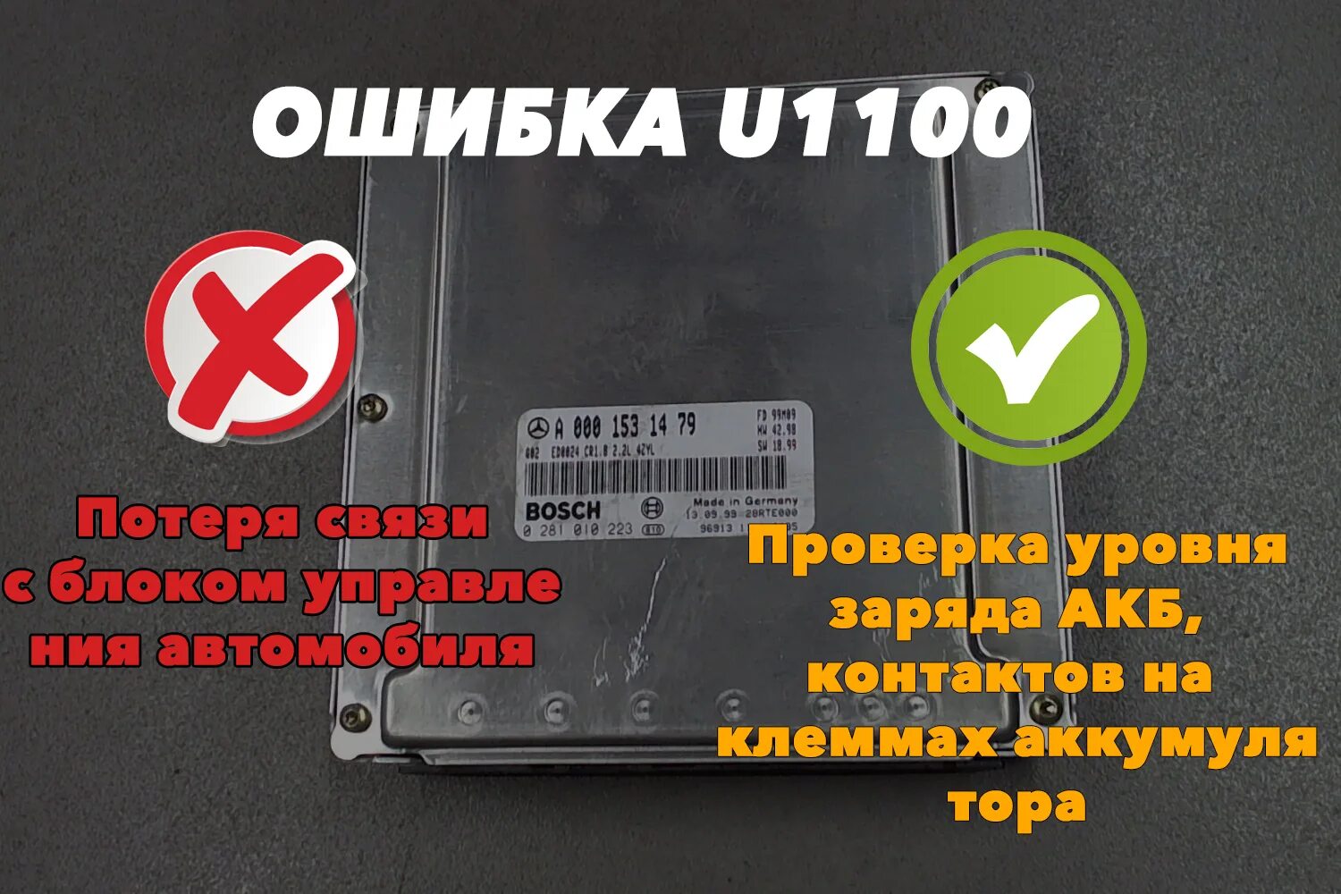 Ошибка u. Коды ошибок suzuki grand vitara. u1100 ошибка на гранд витара. u1100 ошибка митсубиси. u1100.