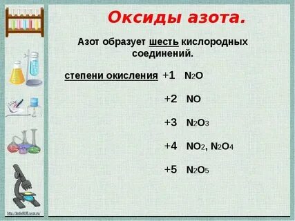 Соединение азота 5 с кислородом