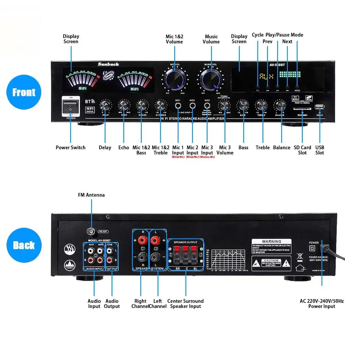 Av 555bt. Sunbuck av-555bt. Усилитель мощности av-555 BT. Sunbuck av-555bt Bluetooth Sunbuck. Усилитель звука Sunbuck.