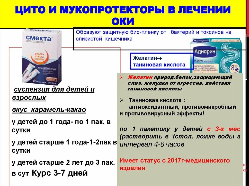 Bis dat qui cito dat. Анализы по cito что это. Бланки направлений на анализы. Cito перевод на русский. Анализ цито расшифровка.
