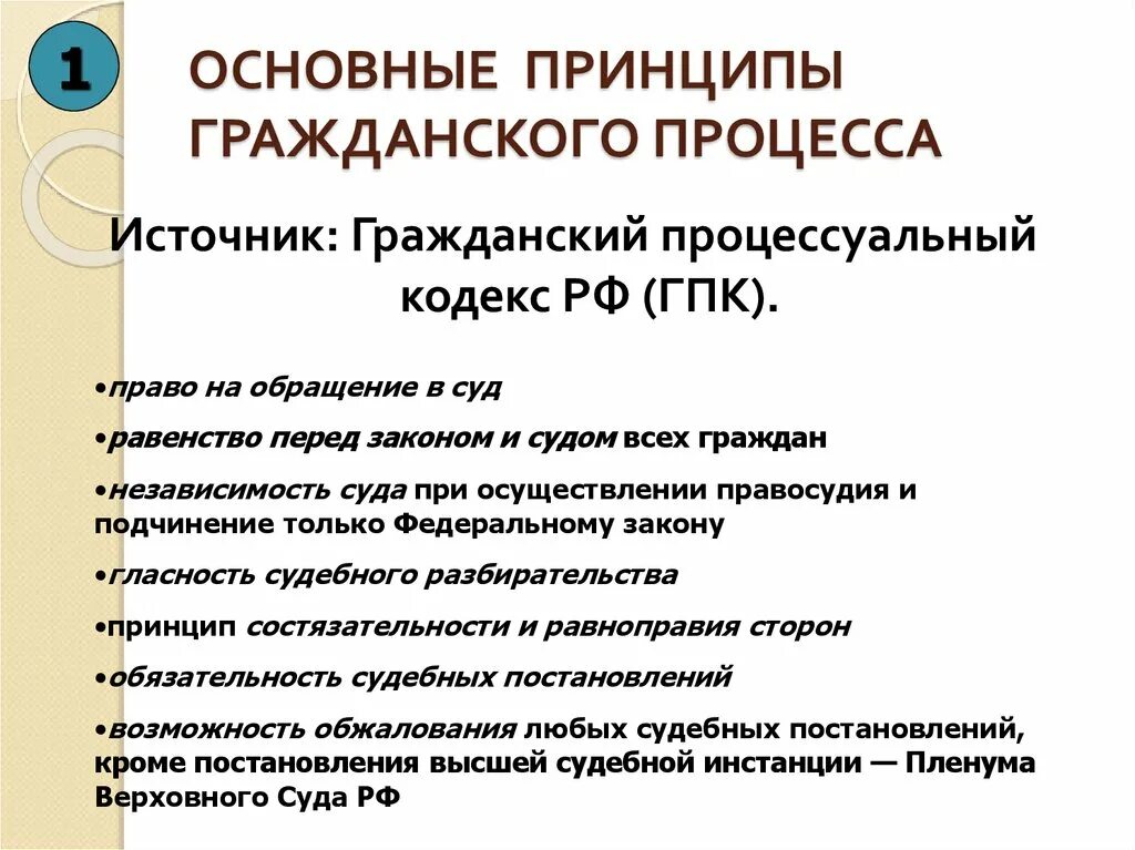 Принцип состязательности судебного процесса. Гпк принцип равноправия. Принцип состязательности гпк. Принцип объективной судебной истины. Принцип состязательности судебного процесса.