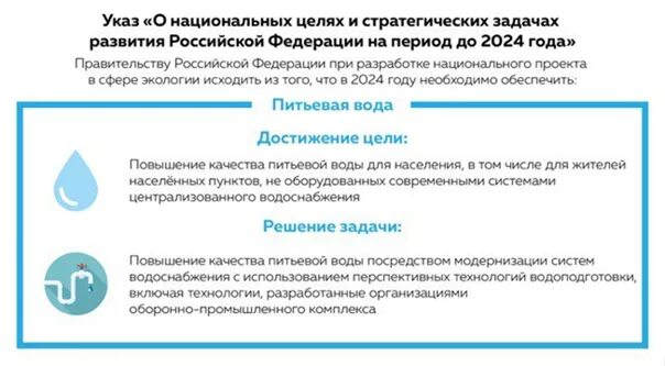 Указ президента о национальных целях и стратегических задачах до 2024. Национальные цели развития России. Национальные цели развития Российской Федерации на период до 2030 года. О национальных задачах развития РФ.