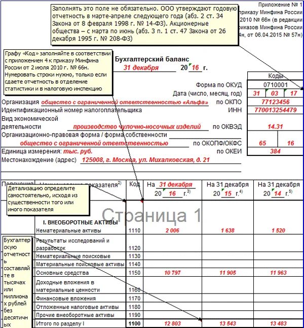 Строка 1120 бухгалтерского баланса. Нематериальные Активы в бухгалтерском балансе. Нематериальные Активы в бухгалтерском балансе строка. Основные средства в бух балансе строка.