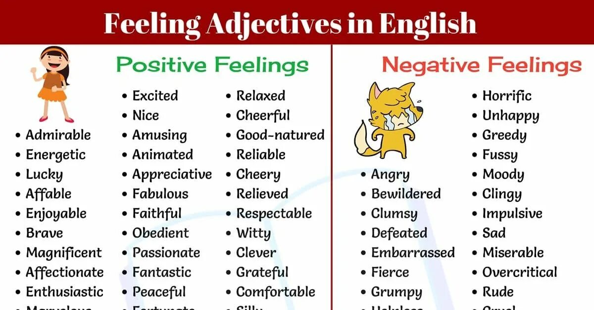 Positive and negative adjectives. Adjectives эмоции. Прилагательные positive and negative. Positive adjectives список. Make adjectives negative