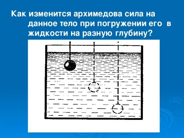 Давление на шар в воде. Давление Архимедова сила. Глубина погружения тела в жидкость. Давление на тело в жидкости. Как изменяется Архимедова сила.