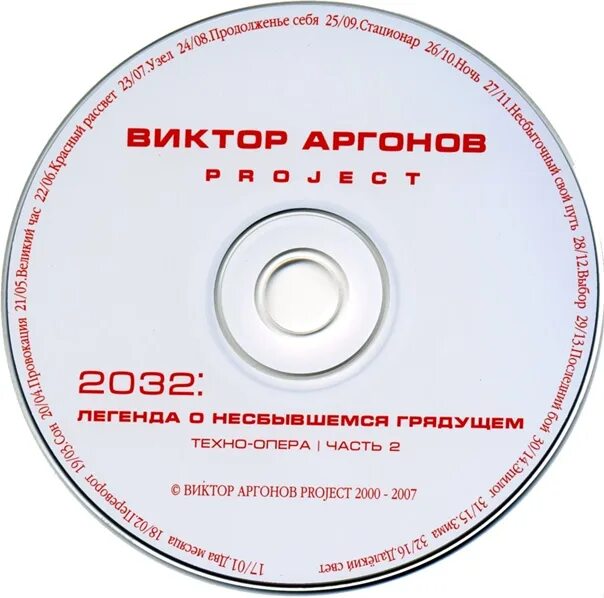 Аргонов project