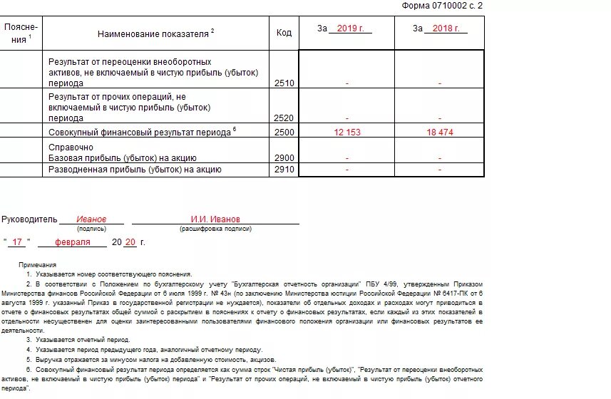 Отчет о финансовых результатах усн заполнить. Бланк отчет о финансовых результатах 2019 год. Пример отчете о финансовых результатах при УСН. Форма 2 отчет о финансовых результатах. Форма 2 бухгалтерской отчетности образец.