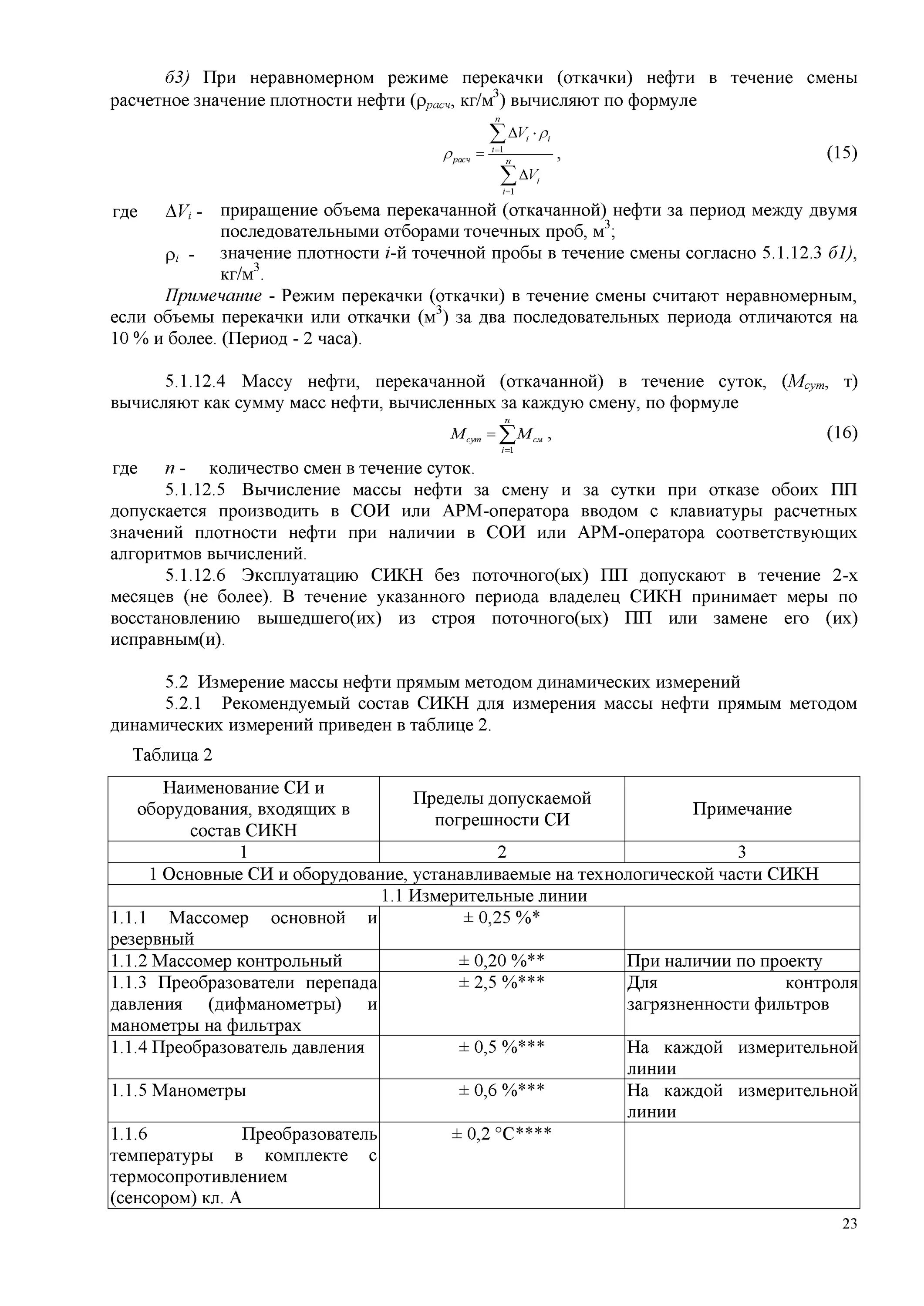 методы измерений массы нефти и нефтепродуктов. методики измерений массы нефтепродуктов. средняя молекулярная масса нефти формула. 65. определение массы нефтепродуктов в резервуарах.