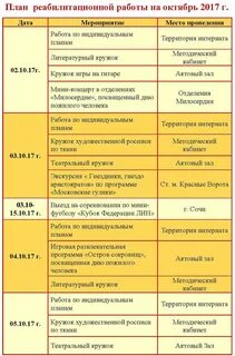 План работы психолога детей инвалидов