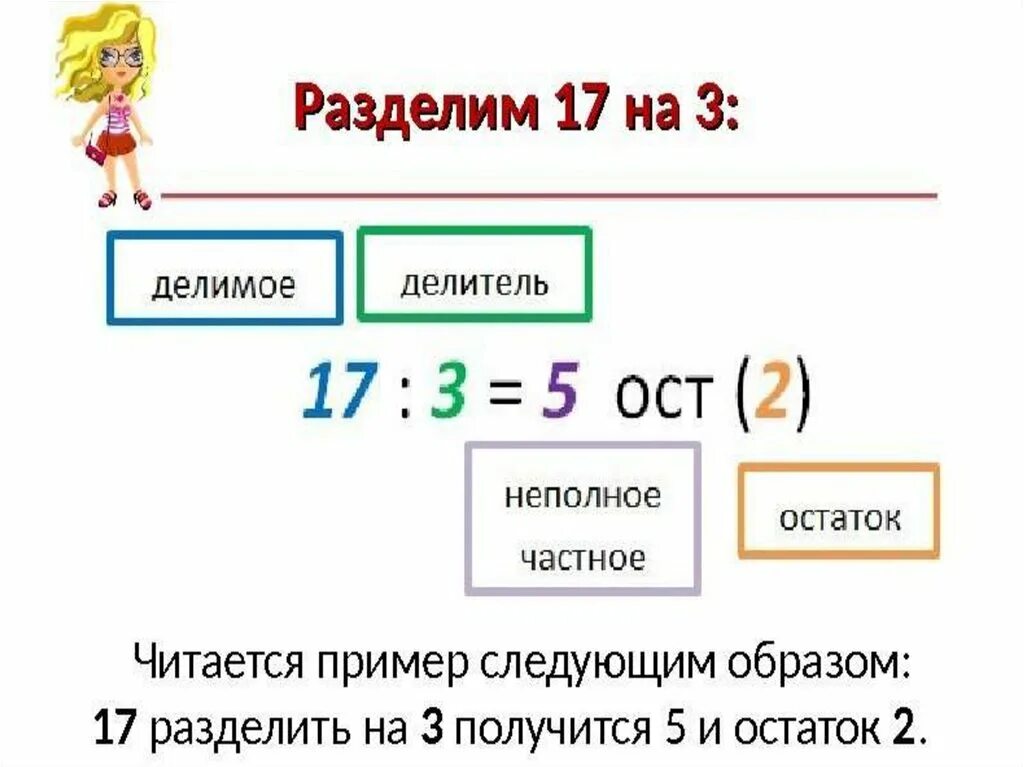 Деление с остатко 3 кла с. Деление с остатком 3 кл. Математика 3 класс деление с остатком. Деление с остатком 3 класс примеры. Деление с остатком 3 класс 29 3