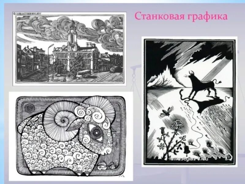 Придумал практические работы