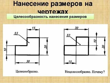 Формат размерных чисел на чертеже