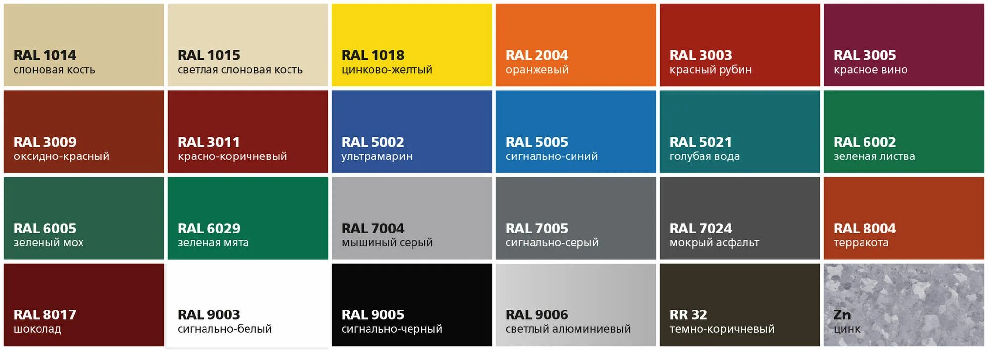 Стандартный серый. Профлист графит RAL 7024. Профнастил цвет графит RAL 7026. RAL 7024 серый графит краска. Профлист для забора серый графит рал 7004.
