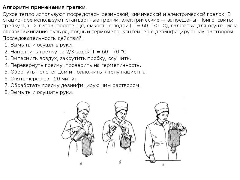 Схема постановки медицинских банок. Дезинфекция грелки. Техника подачи грелки. Применение грелки. Методика постановки грелки.