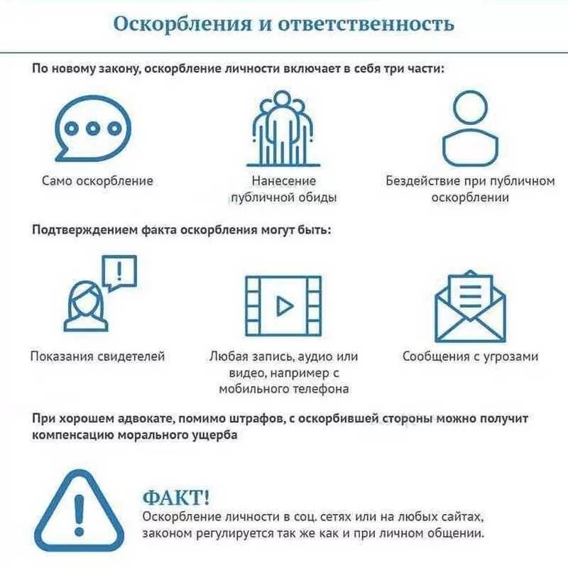 Оскорбление личности пример. Ответственность за оскорбление. публичное оскорбление личности ответственность. статья за оскорбление личности человека. ответственность несовершеннолетних за оскорбление личности.