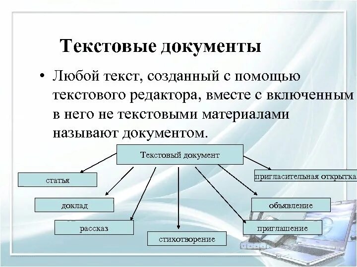 Структура текстового документа Информатика 7 класс. Текстовый документ. Примеры текстовых документов. Текстовые документы примеры. Связь информации и документа