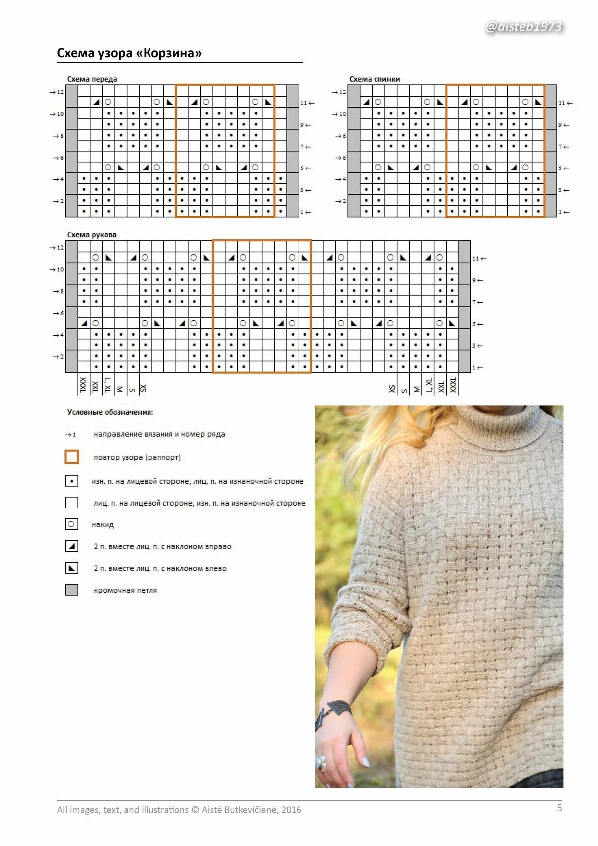 Свитер женский простые узоры. Узоры для вязания свитера спицами. вязание узоры для пуловера спицами. простые узоры спицами для свитера женского со схемами. простые узоры для джемперов.