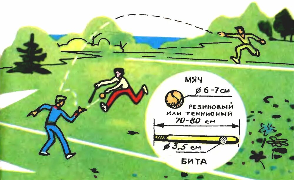 Лапта проводится на площадке имеющей форму. Лапта игра. площадка для лапты схема. игра лапта картинки для детей. поле для игры в лапту.