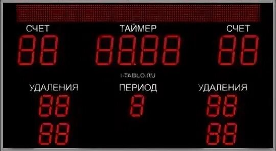 Официальное табло