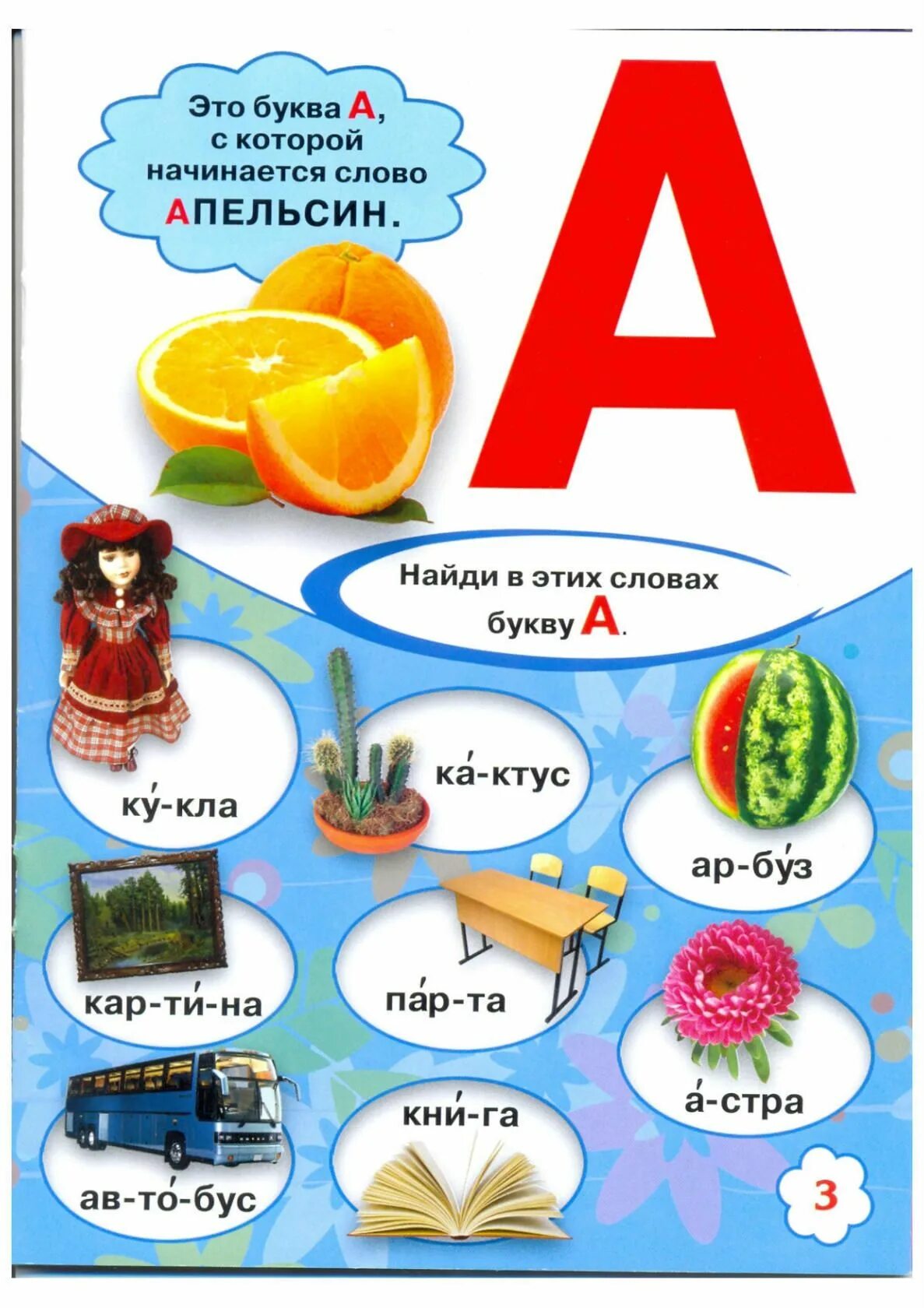 Слова начинающиеся на буквы са. "Буквы и слова". Слрвп НР букву а. Слрыап на букву а. Предметы на букву а.