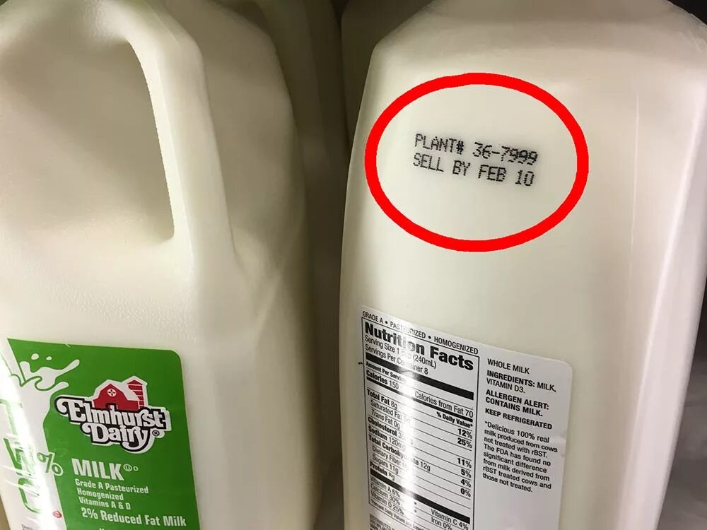 They sell milk in this. Sell-by Date. Sale by Date. Expiry Date. Expired Milk.