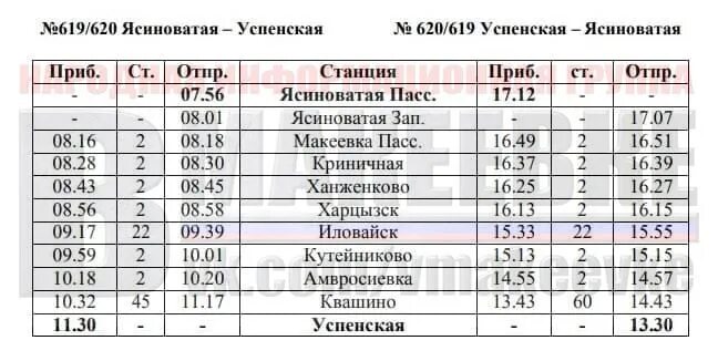 Расписание таганрог матвеев курган на сегодня. Макеевка Успенка электричка расписание. Поезд 619 Ясиноватая — Успенская. Расписание поезда 619/620 Ясиноватая. Поезд Макеевка Успенка расписание.