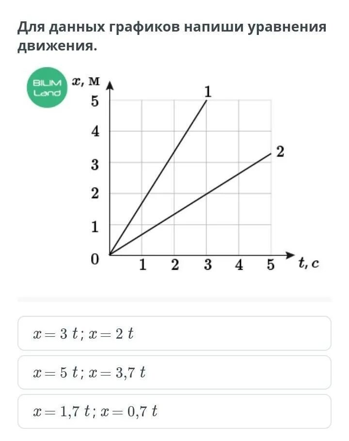 Уравнение движения по графику. График движения x = 2 + 2t. Графики движения x = 2 + 2t. Как составить уравнение движения по графику. Уравнение движения x 3 t