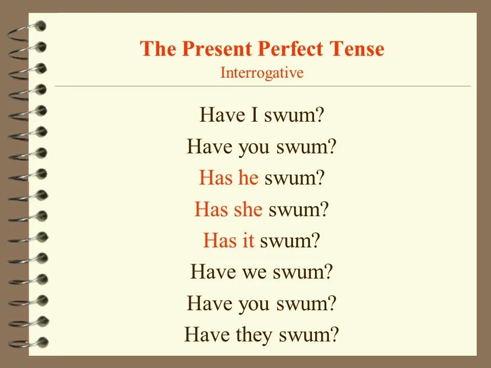 Present perfect Tense interrogative. Present perfect interrogative. Present perfect negative form. Present perfect краткие ответы. Вопросительная форма present perfect