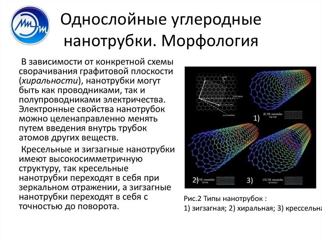 Свойства углеродных нанотрубок. Однослойные углеродные нанотрубки. Углеродные нанотрубки био-сенсоры. Характеристика нанотрубки углеродные. Углеродный нанотрубки электронный микроскоп.